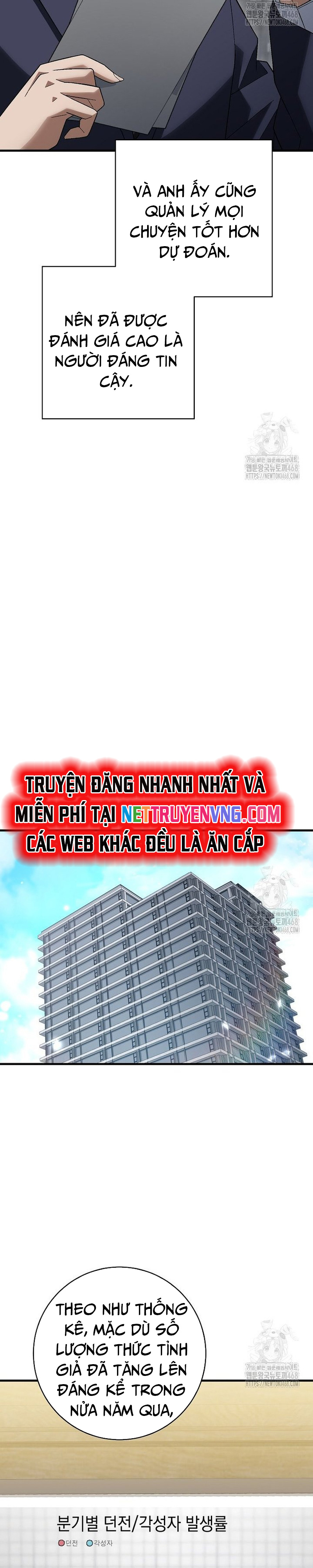 Anh Hùng Trở Lại - Chap 114