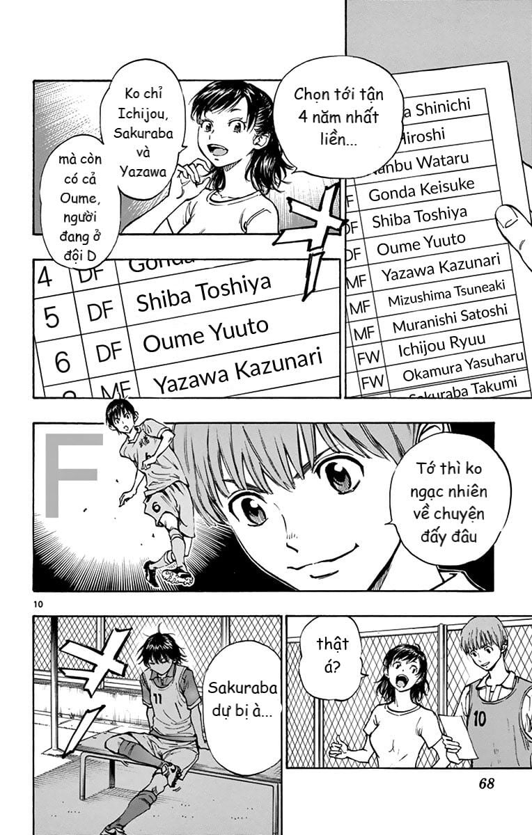 Be Blues! - Ao Ni Nare - Chap 161