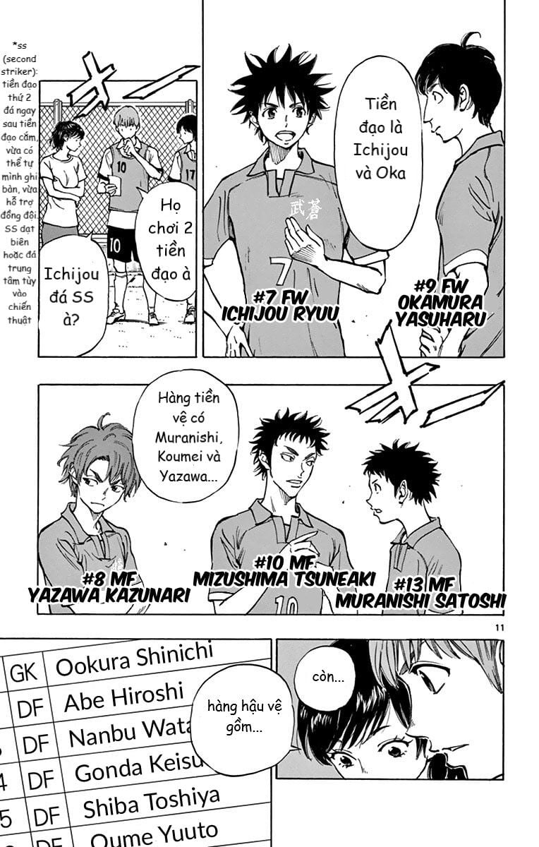 Be Blues! - Ao Ni Nare - Chap 161