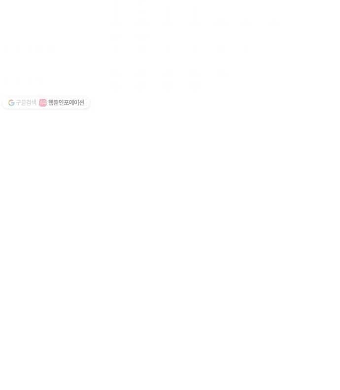Biên Niên Sử Của Thần Long - Chap 13