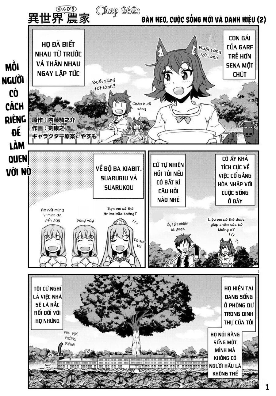 Cuộc Sống Thong Dong Ở Dị Thế Giới - Chap 262