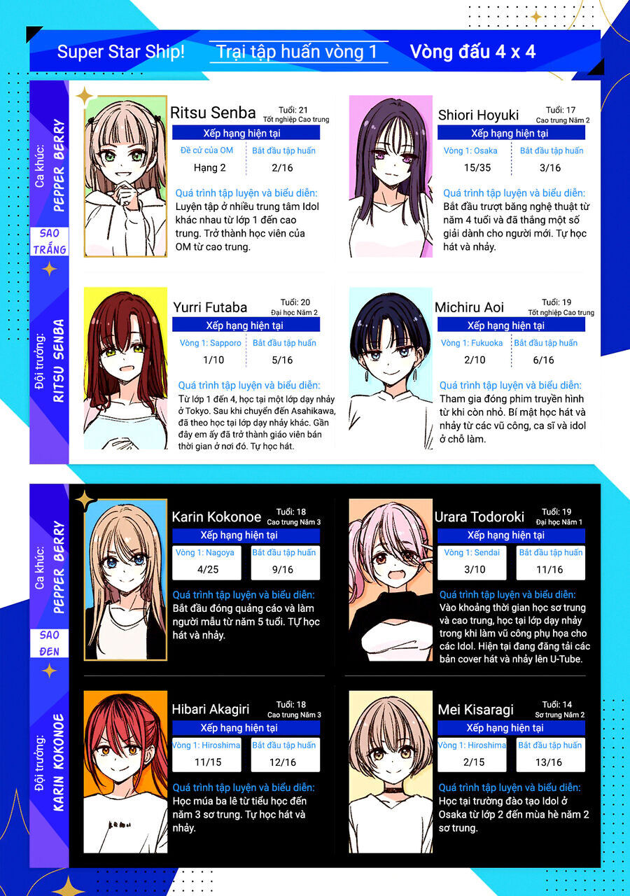 Idol X Idol Story! - Chap 10
