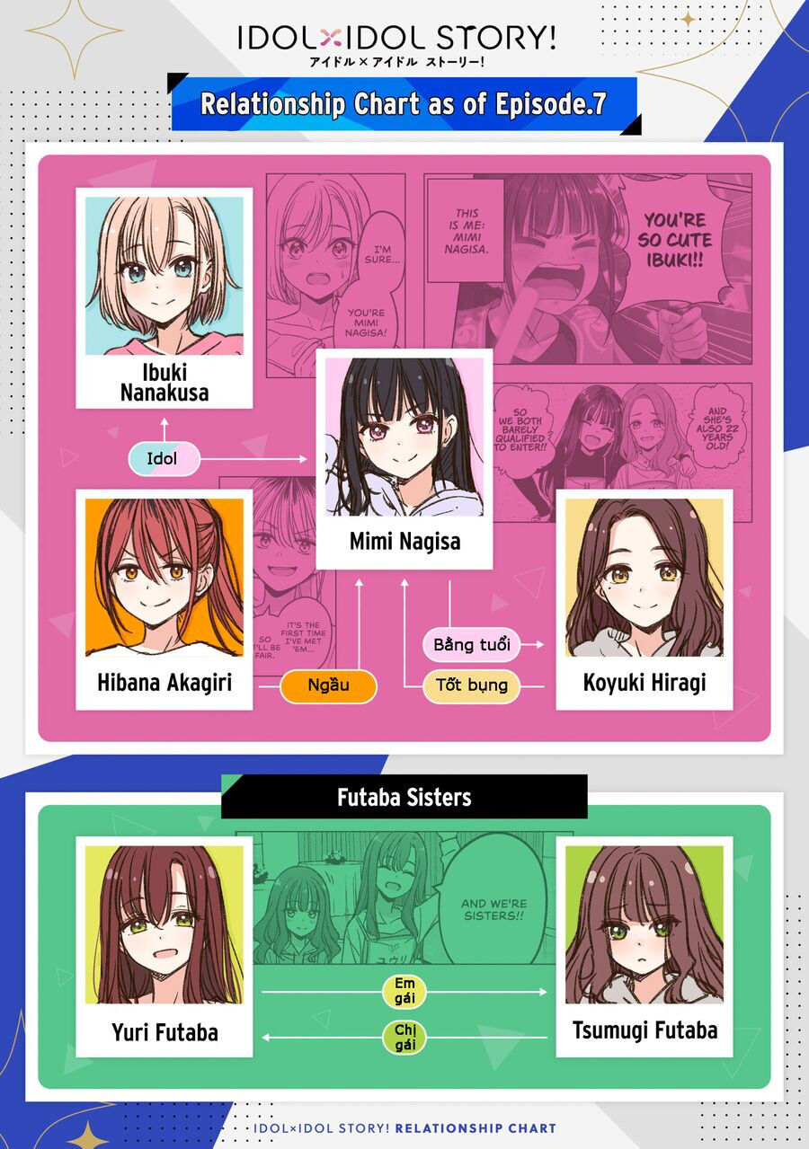 Idol X Idol Story! - Chap 10