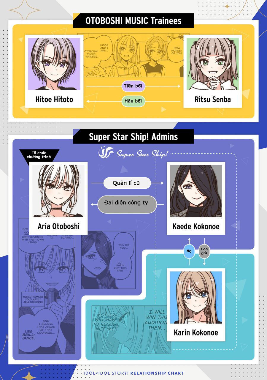 Idol X Idol Story! - Chap 10