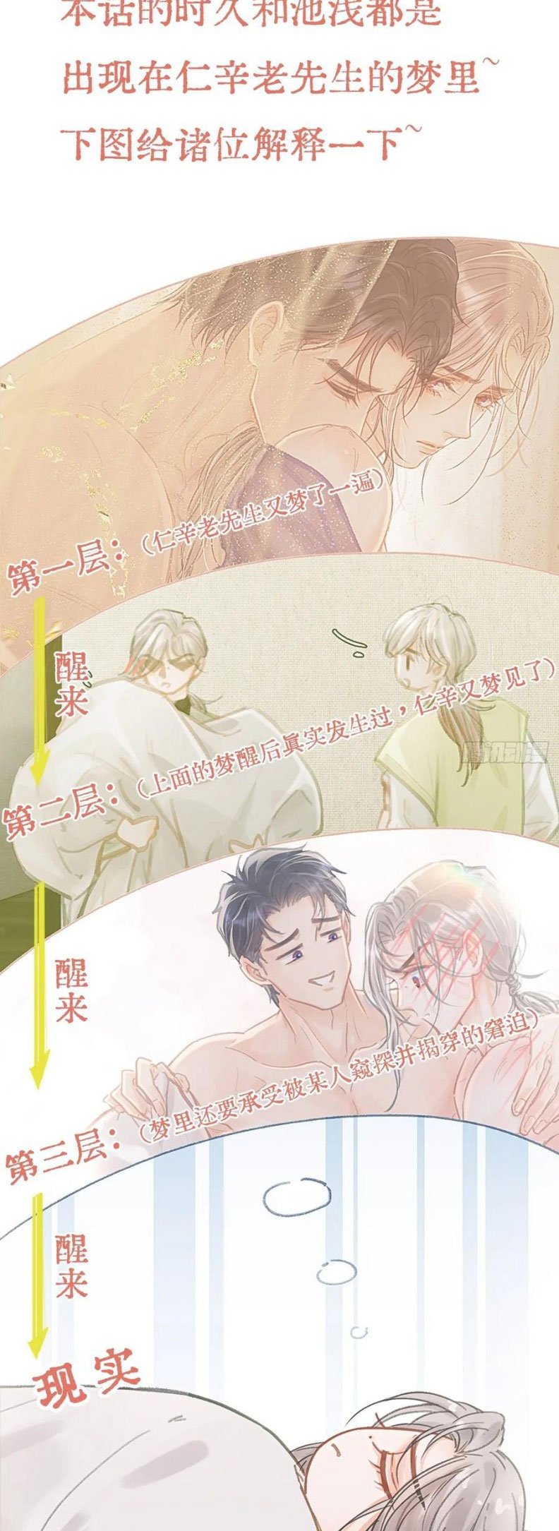 Ngày Dài Gặp Người Khuyết Tâm Nhãn - Chap 47