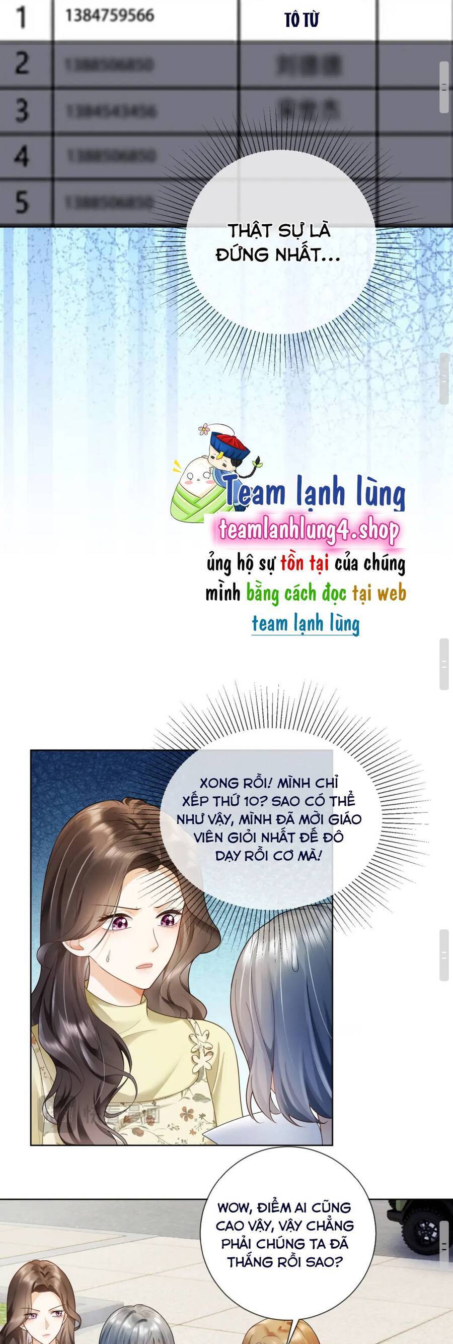 Tổng Tài Tỷ Phú Chỉ Sủng Cô Vợ Thế Thân - Chap 79