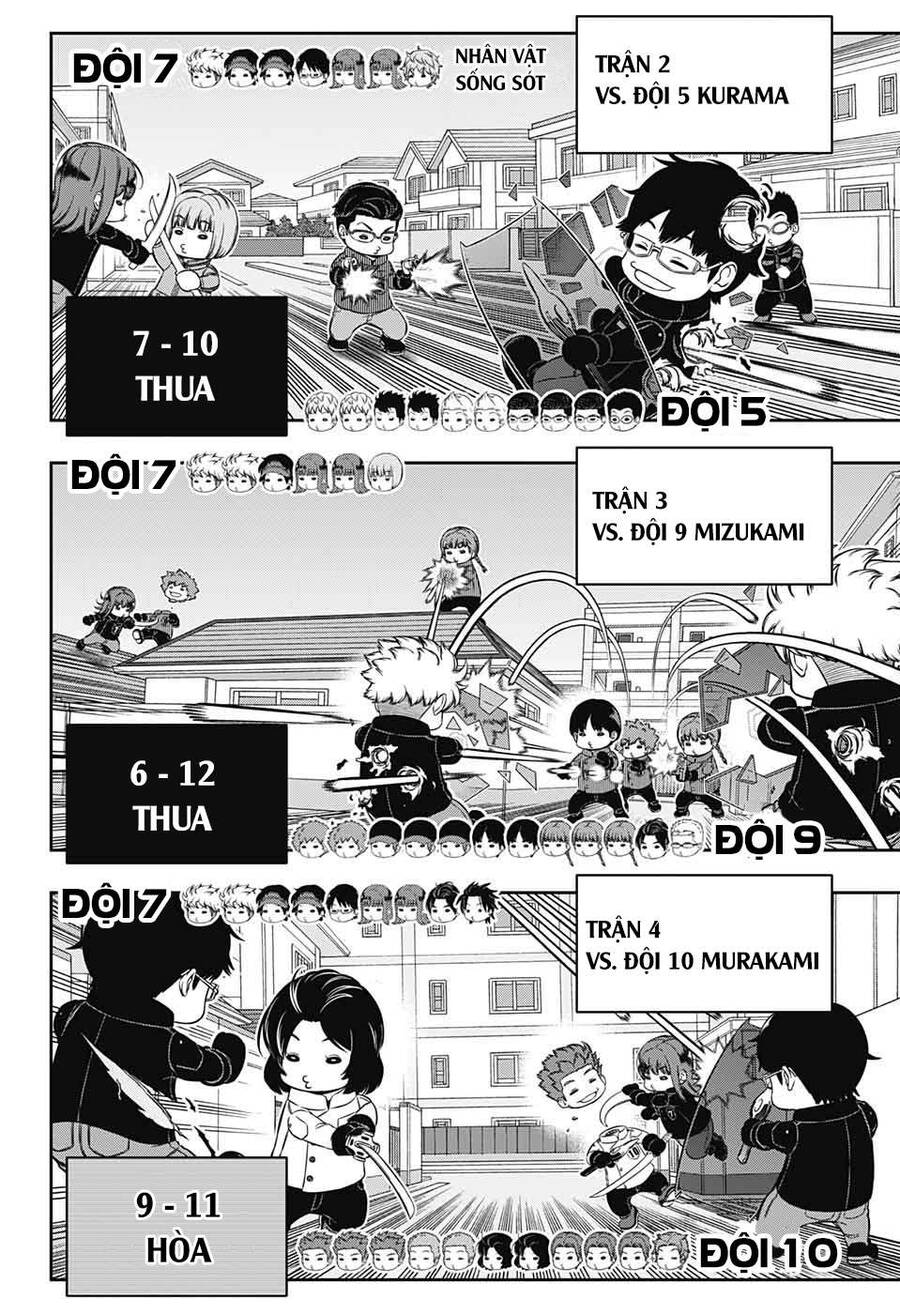 World Trigger - Chap 224