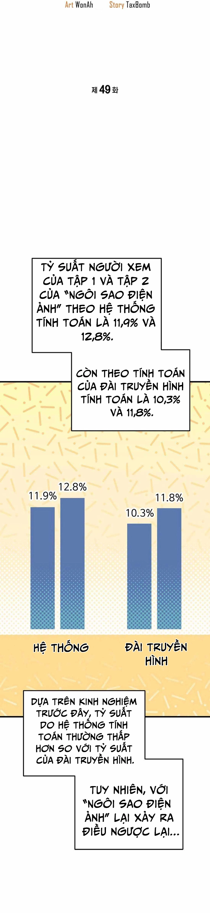 Biên Kịch Gian Lận - Chap 49