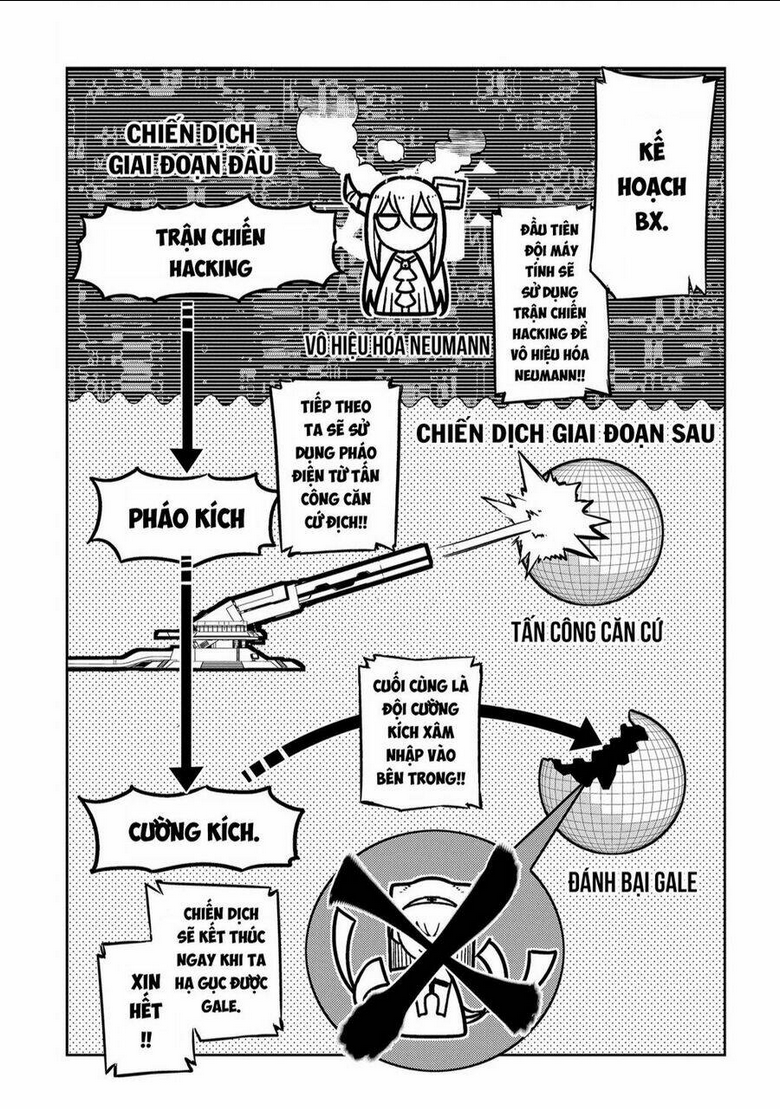 Cánh Hoa Về Luân Hồi - Chap 87