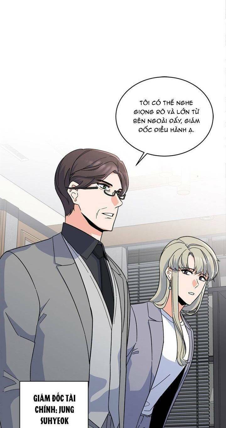 Quản Lý Cấp Cao Nhất Của Năm - Chap 25